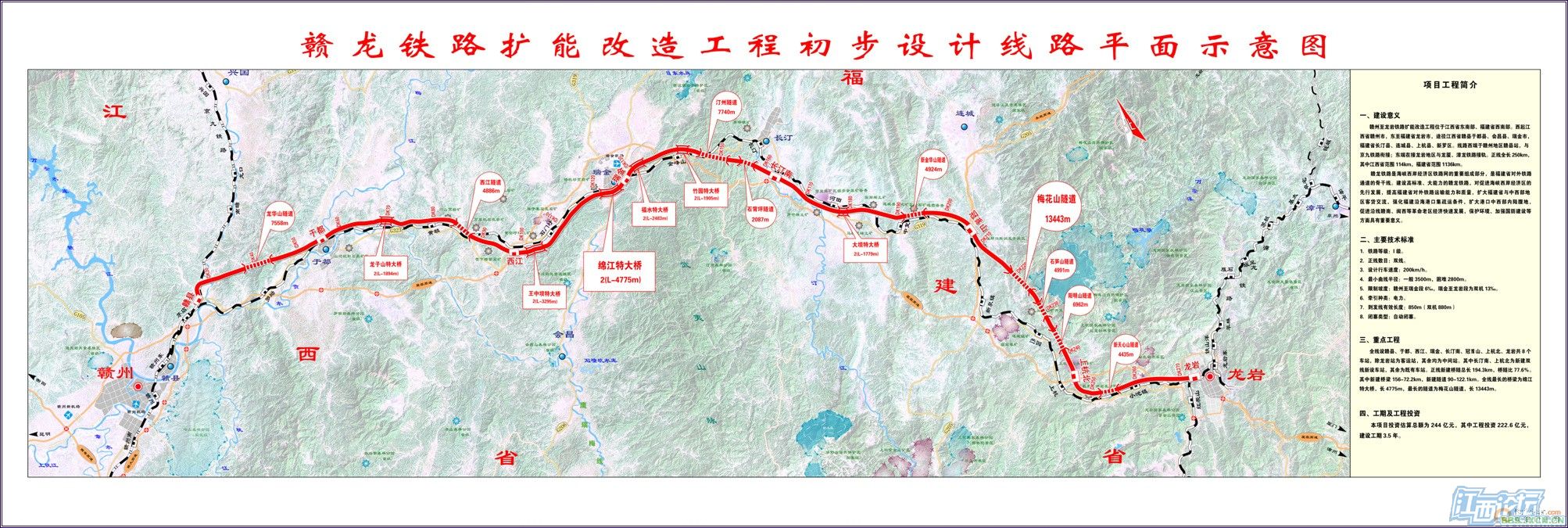 路线图 路线图