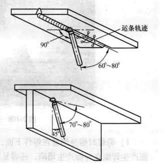 焊条角度 焊条角度