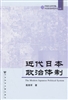 近代日本政治体制 近代日本政治体制