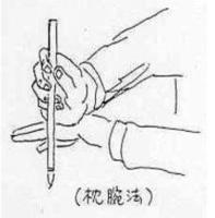 枕腕法 枕腕法