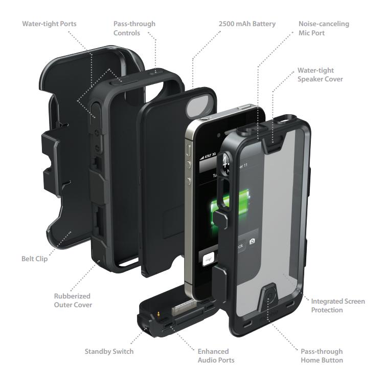 Mophie Juice Pack PRO