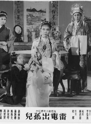 冯宝宝(演员)