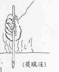 提腕法 提腕法