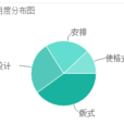 format(英文单词)