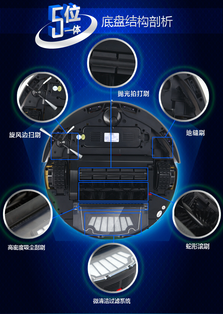 5道清扫工序 5道清扫工序