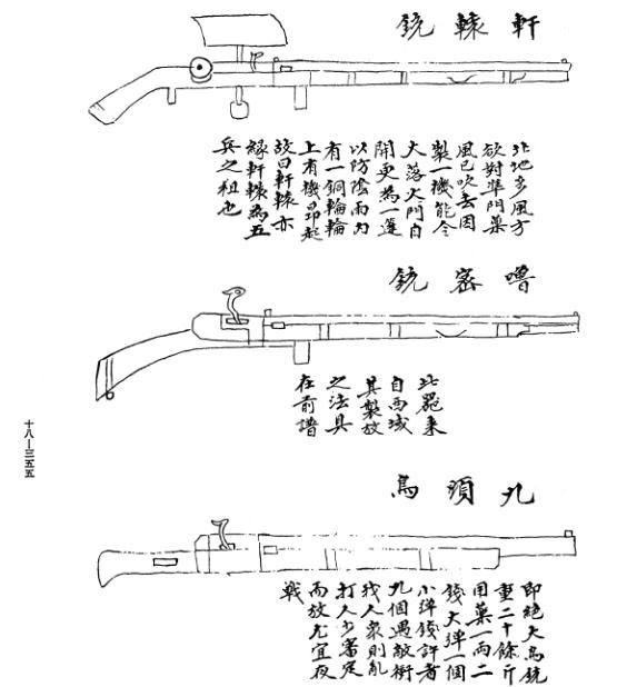 明军先进火器 明军先进火器