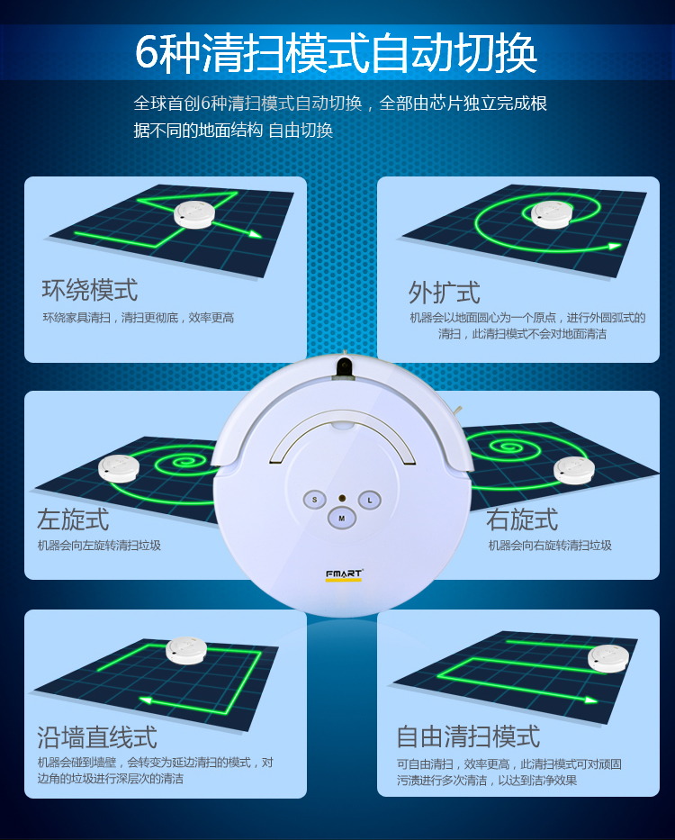 6种清扫模式 6种清扫模式
