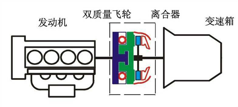 图3 工作原理 图3 工作原理