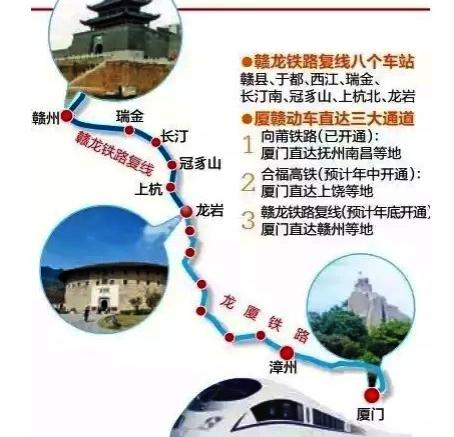 赣瑞龙铁路(赣龙铁路複线)