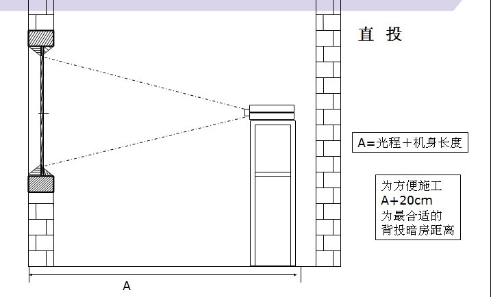 反射镜 反射镜