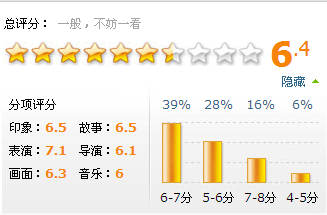 短暂的生命 短暂的生命