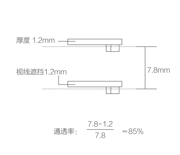 冰屏拥有85%的通透率。 冰屏拥有85%的通透率。