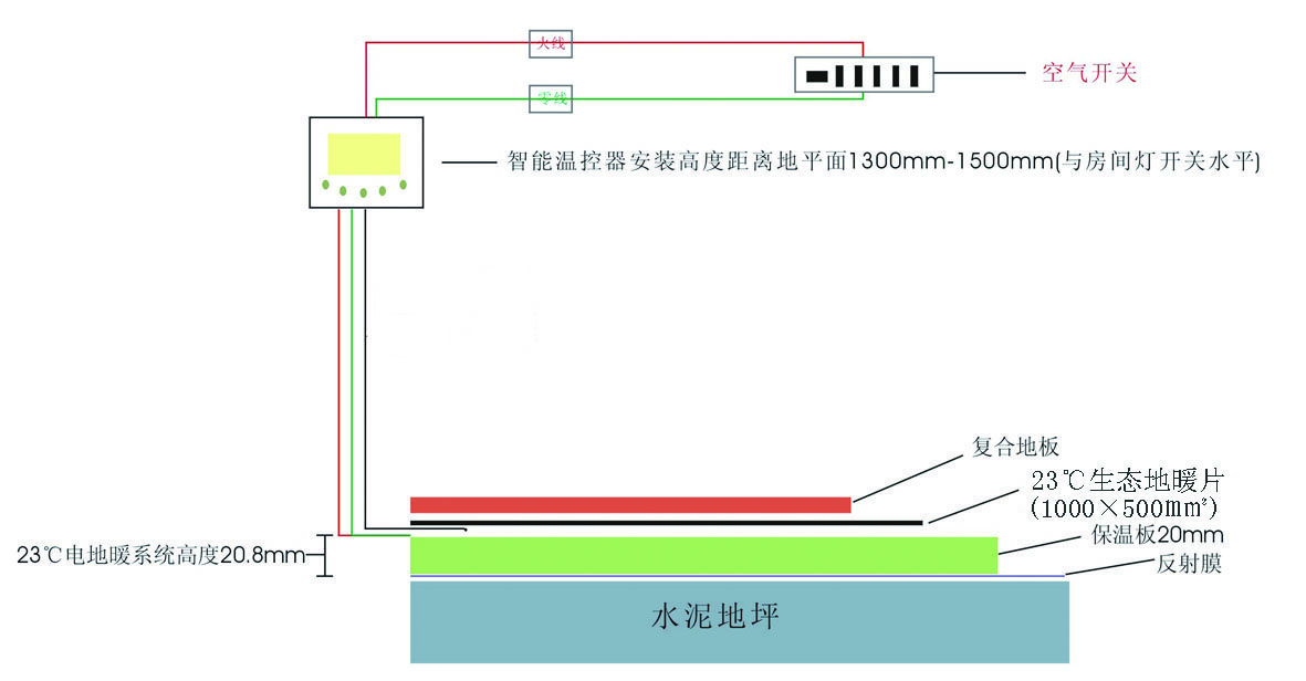 複合地板详细铺装详细地址 複合地板详细铺装详细地址