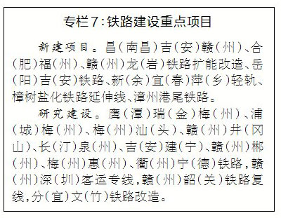 浦建龙梅铁路 浦建龙梅铁路