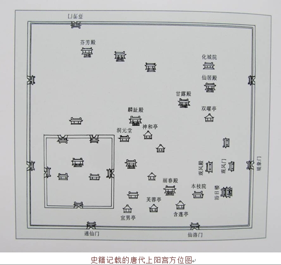 上阳宫建筑布局 上阳宫建筑布局