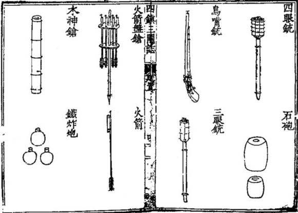 制式轻火器 制式轻火器