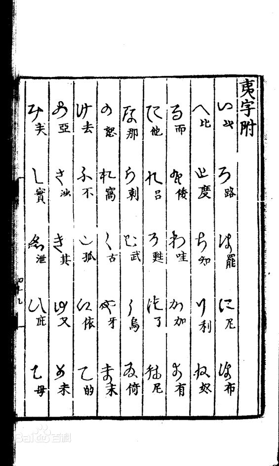 琉球语 琉球语