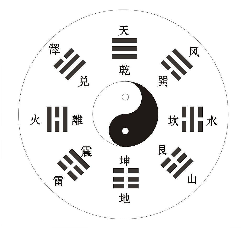 算命 算命