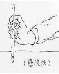 悬腕法 悬腕法