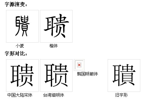字源演变 字源演变