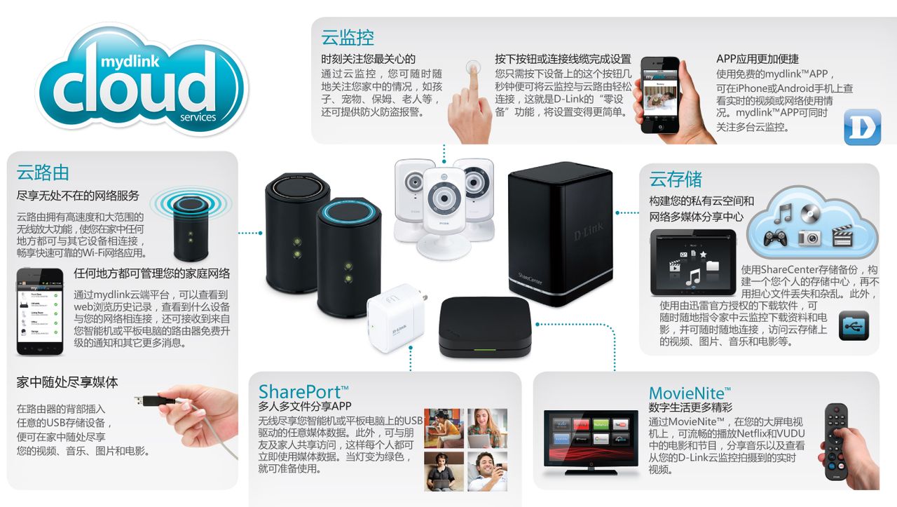 云家庭组成 云家庭组成