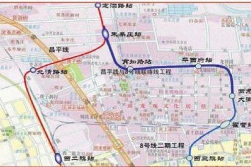 昌八线