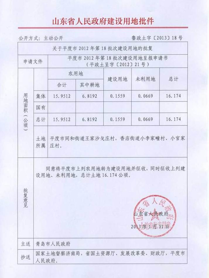 建设用地 建设用地