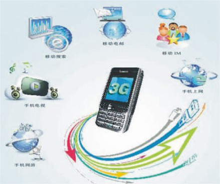 3g手机 3g手机