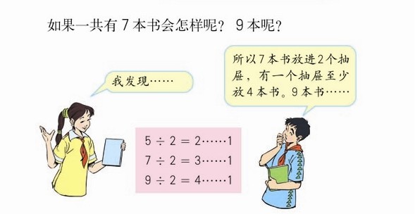 抽屉原理(名词)
