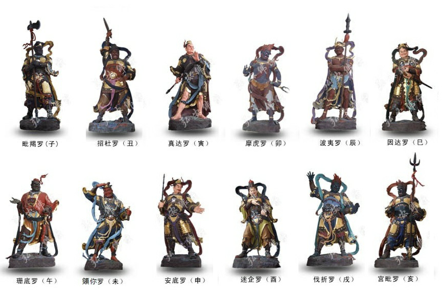 十二药叉神将