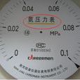 压力表錶盘