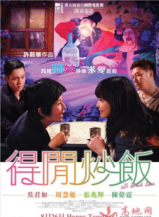 冯宝宝(演员)