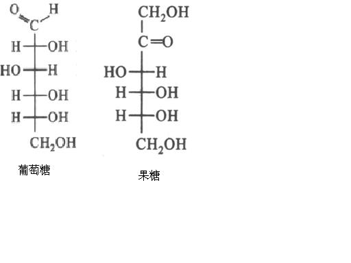 葡萄糖内脂