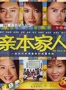 林慧玲