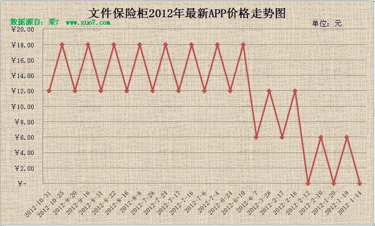 档案保险柜 档案保险柜
