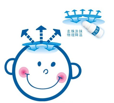 退热凝胶 物理降温 退热凝胶 物理降温