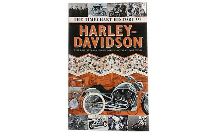哈雷摩托历史 HARLEY-DAVIDSON