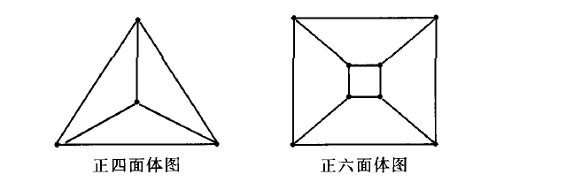 柏拉图图 柏拉图图