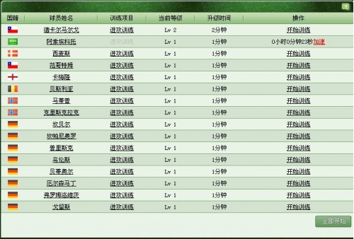 球员名单 球员名单