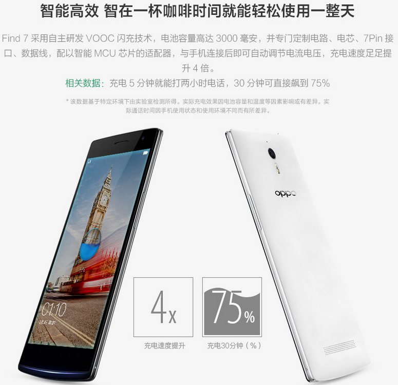 VOOC闪充 VOOC闪充