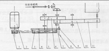 图纸 图纸