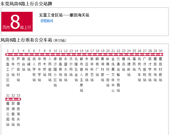 凤岗公交8路