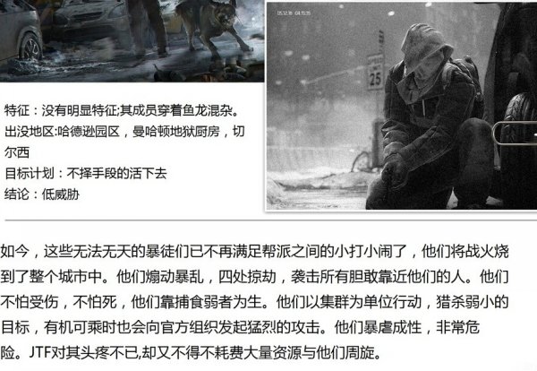 全境封锁(游戏) 全境封锁(游戏)