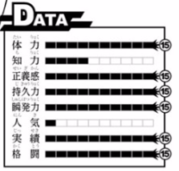 杰诺斯眼中