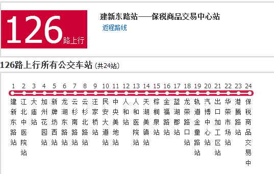 重庆公交126路