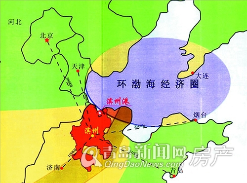 环渤海湾