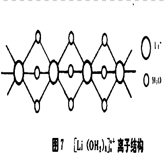 离子结构 离子结构