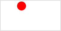 Canvas元素 Canvas元素