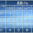 DTMF