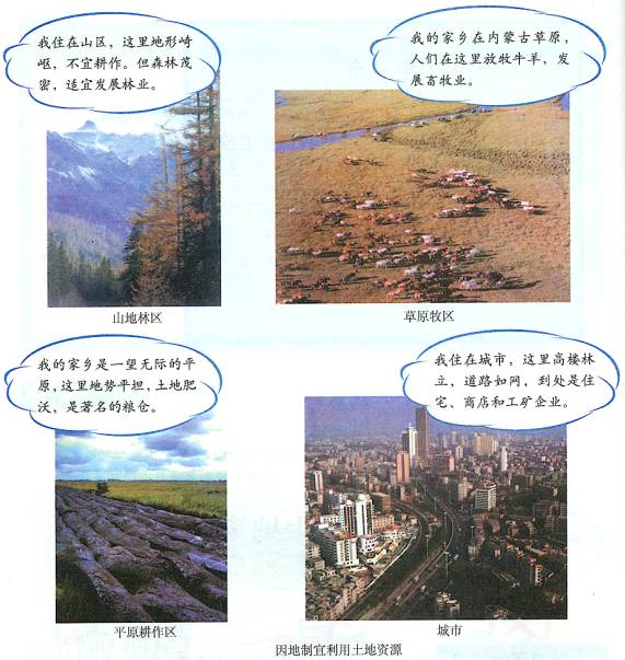 土地资源的特点 土地资源的特点